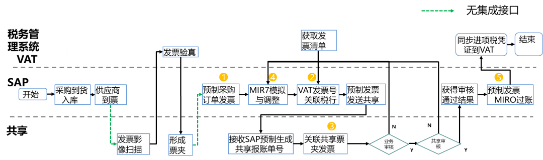 08f17406c7ea888bf9ecff362743552f.png 08f17406c7ea888bf9ecff362743552f.png