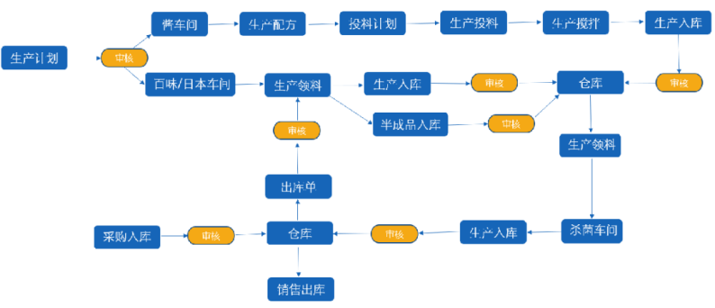 5d34f305051995822cb37750a2fd760.png 5d34f305051995822cb37750a2fd760.png