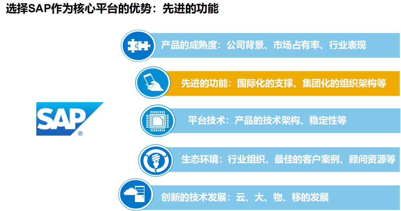 北京SAP ERP 北京SAP ERP