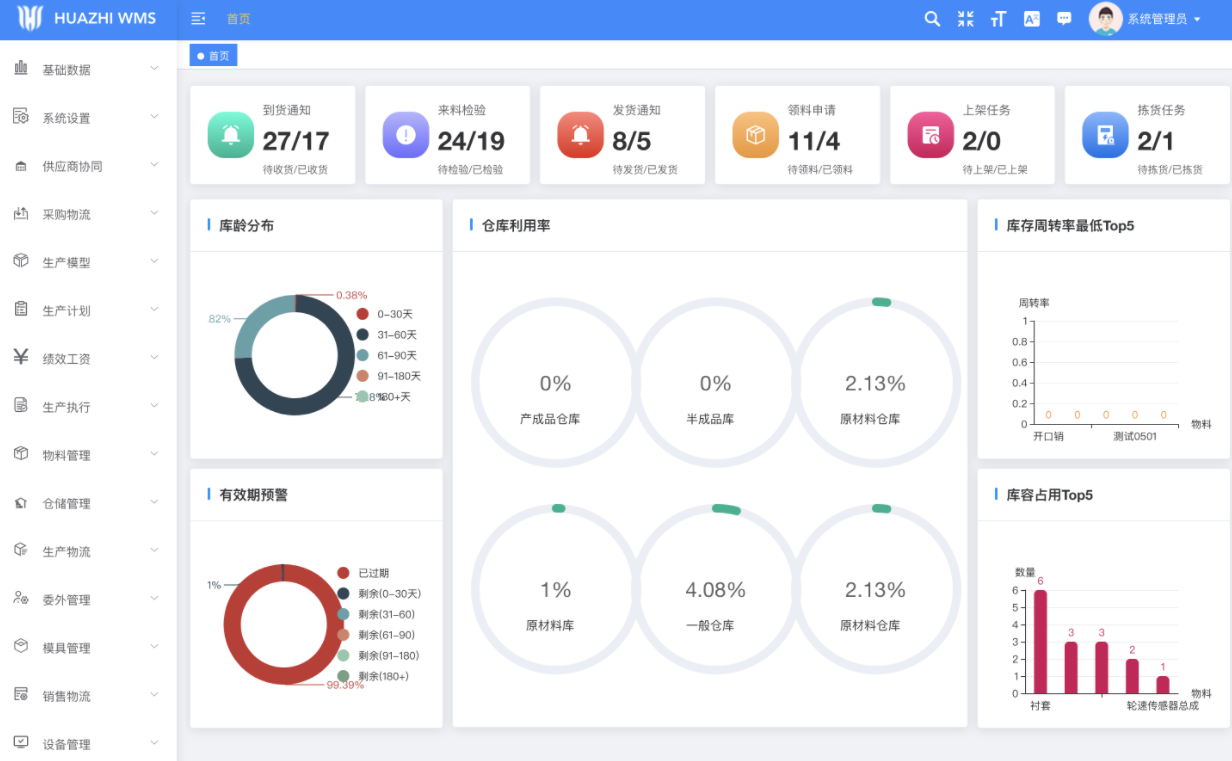 中科華智WMS倉儲物流管理軟件.png 中科華智WMS倉儲物流管理軟件.png